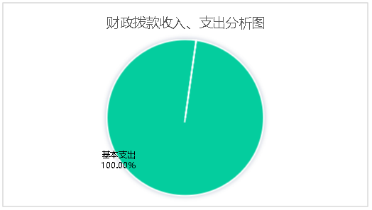 202308071523254569.png