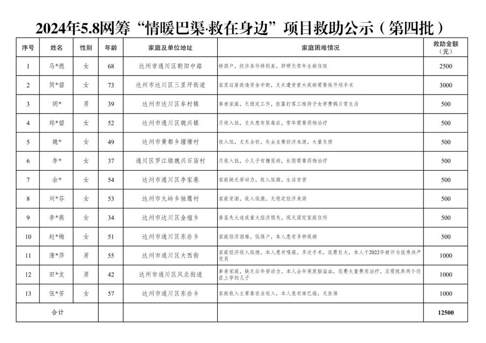 第四批.jpg